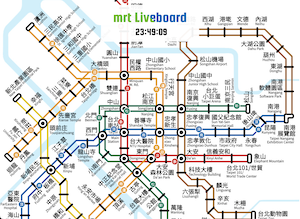 MRT Liveboard